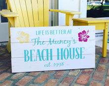 MASTER - Pallet Sign - Everyday Designs